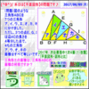 【平面図形】［渋谷幕張中２０１７年］（図形と比）その１【算数・数学】［受験］【算太数子】