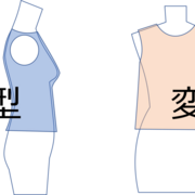 記事一覧 ハナタロウの手仕事日和