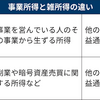 年間300万円以下の副業は雑所得となり損益通算できなくなるかも