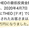 ロボアドバイザー ☆ THEO 口座開設時の最低投資金額が１０万円にあがったΣ（・□・；）