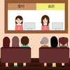 診察時間は数分