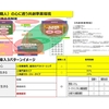 「感謝と貢献」稽古第２７６日