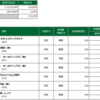 2022年03月23日(水)