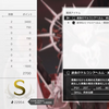 【モナーク/Monark】プチ攻略：SPIRITや眷属器稼ぎ周回構築
