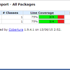 Java | Eclipse + Gradle + Cobertura PluginでJavaのテストカバレッジを計測する