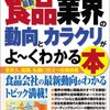 長谷川豊『図解入門業界研究 最新 食品業界の動向とカラクリがよーくわかる本』