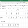心理学統計法３　第５回　（２）