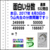 ［う山雄一先生の分数］［２０１７年８月３日］算数・数学天才問題【分数５３２問目】