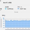 【３４５】まずは５ｋｍから