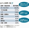 その悩みは歩けば解決する！