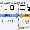 「iPad Pro」向けの Office は「無料」ではなく、「Office 365」の契約が必要【iPad iPod iPhone Word Excel PowerPoint Microsoft365】