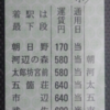 【切符系】　いつの間にか絶滅危惧種　ひそかな人気　準常備片道乗車券