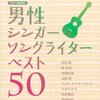 「夢の外へ」「くせのうた」「ばらばら」などのスコアが発売