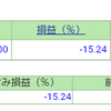 ポートフォリオ　営業日：2021/3/30