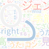 　Twitterキーワード[#うたコン]　12/07_23:00から60分のつぶやき雲