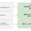 拝啓、ブログの進捗が出ない君へ。1日30分から始められるペアブロギングで、ネタ出しから公開までのハードルを下げよう