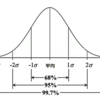 Familiar Statistics (5) / 熟悉的统计学 (5) / 身近な統計 (5)