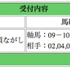 「青葉賞」はとうぜん的中