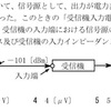 令和2年11月2回目 一陸技「無線工学A」A-17