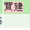 値下がりランキング9位の村田製作所(6981）を買う