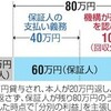 「日本学生支援機構」とかいう金貸し業者の続報：「分別の利益」関連