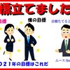 今年の目標たてましたでしょうか？目標を決めて行動すると楽しいよ