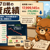 6月17日朝の投資成績（総資産1800万円大台割れ、SOX指数急落でハイテク株に強い調整圧力）