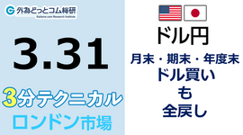 ドル/円見通し 「月末・期末・年度末 、ドル買いも全戻し」見通しズバリ！3分テクニカル分析 ロンドン市場の見通し　2023年3月31日