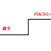 バリアフリーなバルコニーにしたい