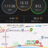 Eペース15K・始業式からの春休み