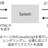 JavaScriptレンダリングサーバーSplashでスクレイピング