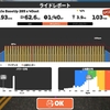 【Zwift】5/10は285w x 40set