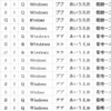 【再び】Google Fontsに日本語フォントがいっぱい追加されたよ