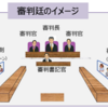 令和3年度（2021年度）特許法等の改正