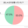 【おしゃぶりは全力拒否！！】生後1ヶ月で「ぐずり」をあやすための方法が「抱っこ」に限定される。