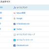 【はてなブログ】アクセス解析のアクセス元サイトで、はてなブログからの流入が1番になりました