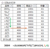 62本目：独自のZLOOKUP関数を作成