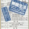 【社畜になるな！】40代無職の精神障碍2級ブロガー「キモヲタのグダちん」