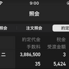 日経平均395円安、方向感ない動きに終始