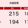 自公カルト政府にふざけんなを！