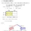 確率の理解（ベイズの定理）・問題１の解