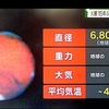 火星の魅力