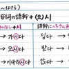 パズルで学ぼう韓国語 _ ２８回目：尊敬語「〜(으)십니까?／〜(으)세요?」