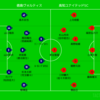 DAZN観戦　2026年J2・J3百年構想リーグWEST-A第8節　徳島ヴォルティスvs高知ユナイテッドSC