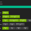 CTF for ビギナーズ 2016 東京 自分がやった分 write-up