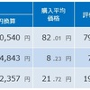 積立 FX - 18 Week 42 （28 週目 : -43,589 円）