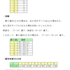 確率の理解（確率変数と確率分布）・問題２の解