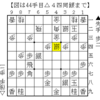 【直感のズレ９】銀取りの受け方【過去一の悪手】