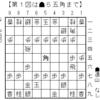 田中（寅）九段戦