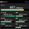 ダイエット　24日目(本気3日目)